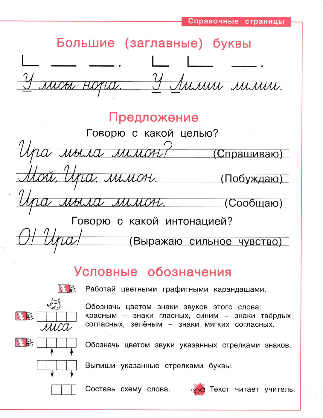 Тетрадь по письму. 1 класс. № 2-Нечаева Н.-Издательский дом "Федоров"-Lookomorie