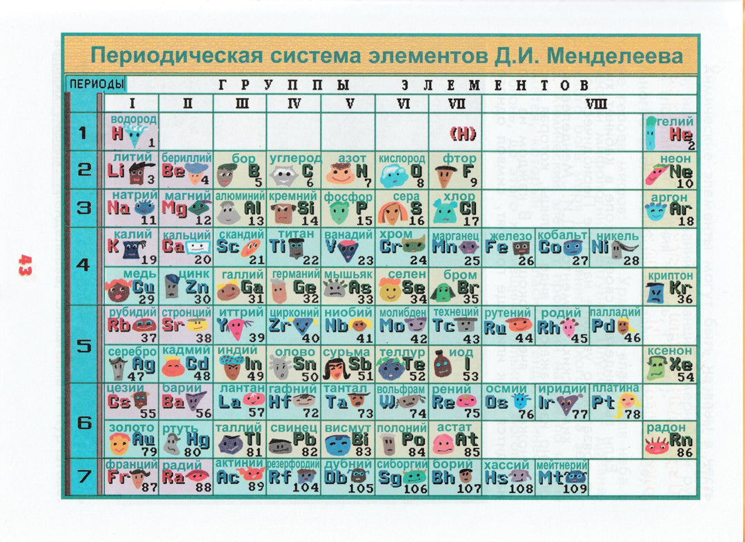 Настоящая химия для мальчиков и девочек. Тайны и секреты обыденных явлений-Добротин Д.-Интеллект-Центр-Lookomorie