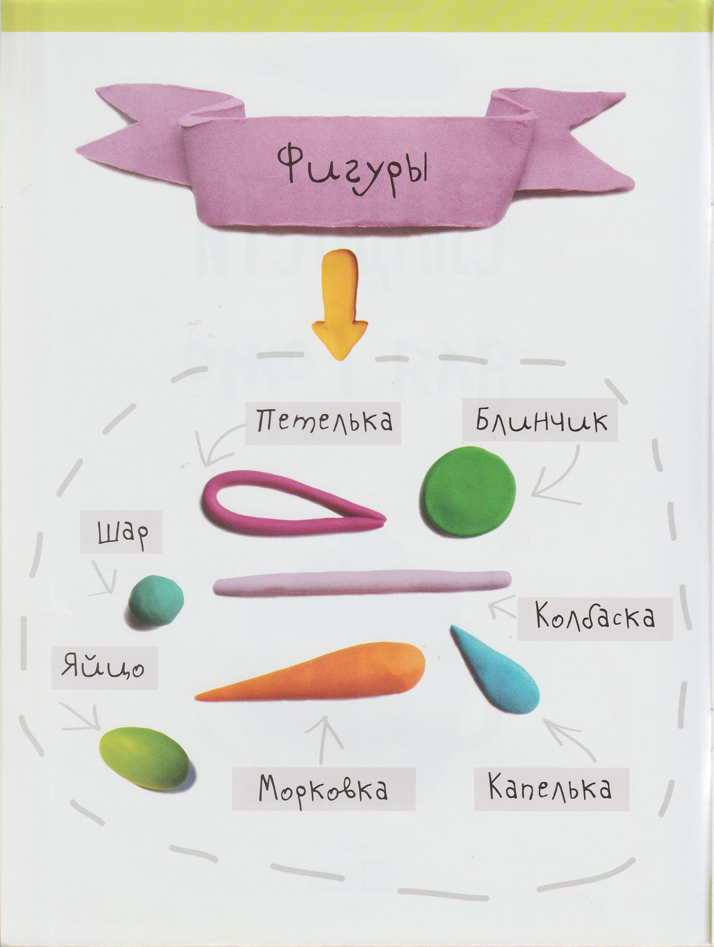 Сладости для Тото. Рисуем пластилином-Роговая Г.-Виват-Lookomorie