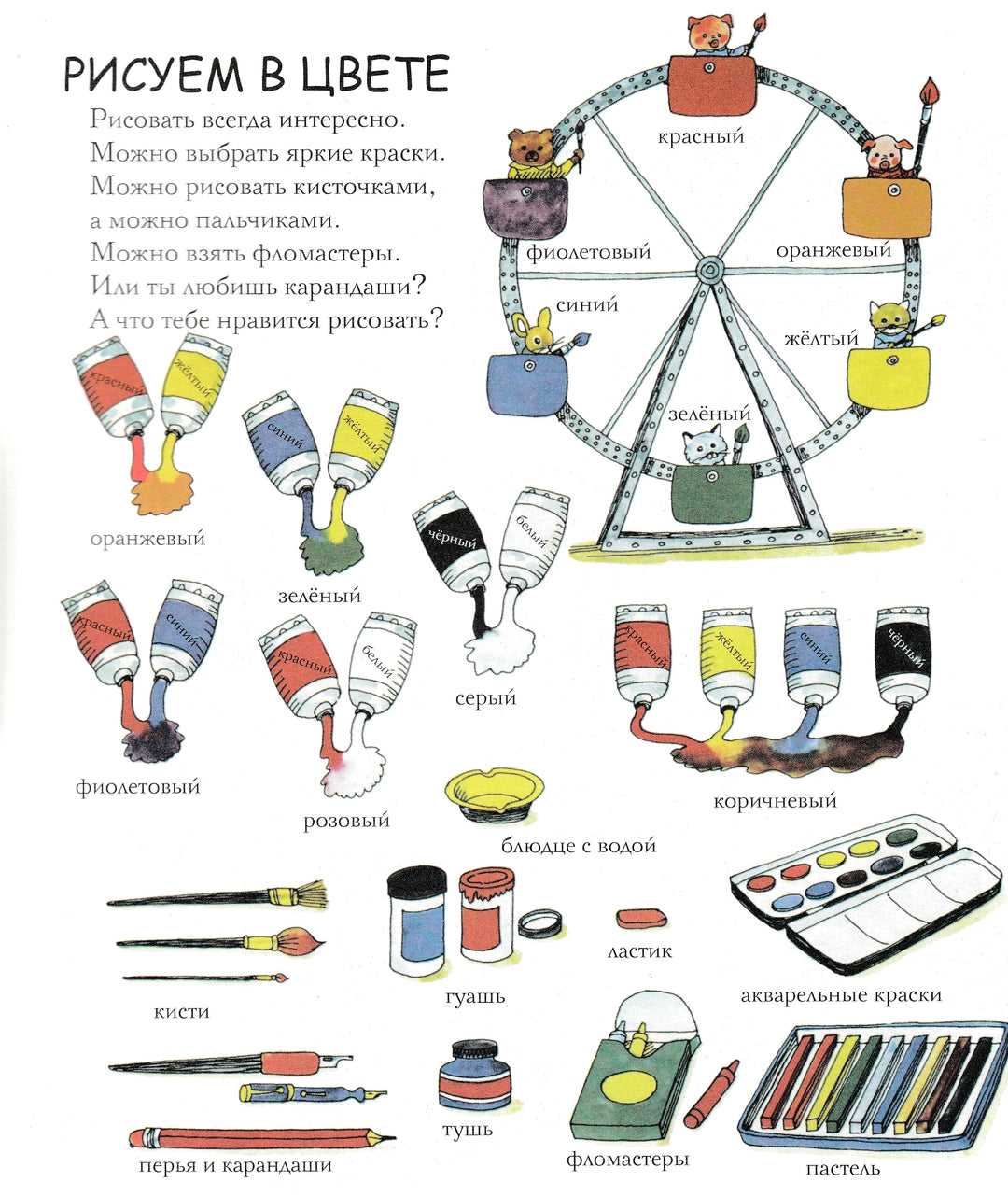 Р. Скарри Как что называется?-Скарри Р.-Карьера Пресс-Lookomorie