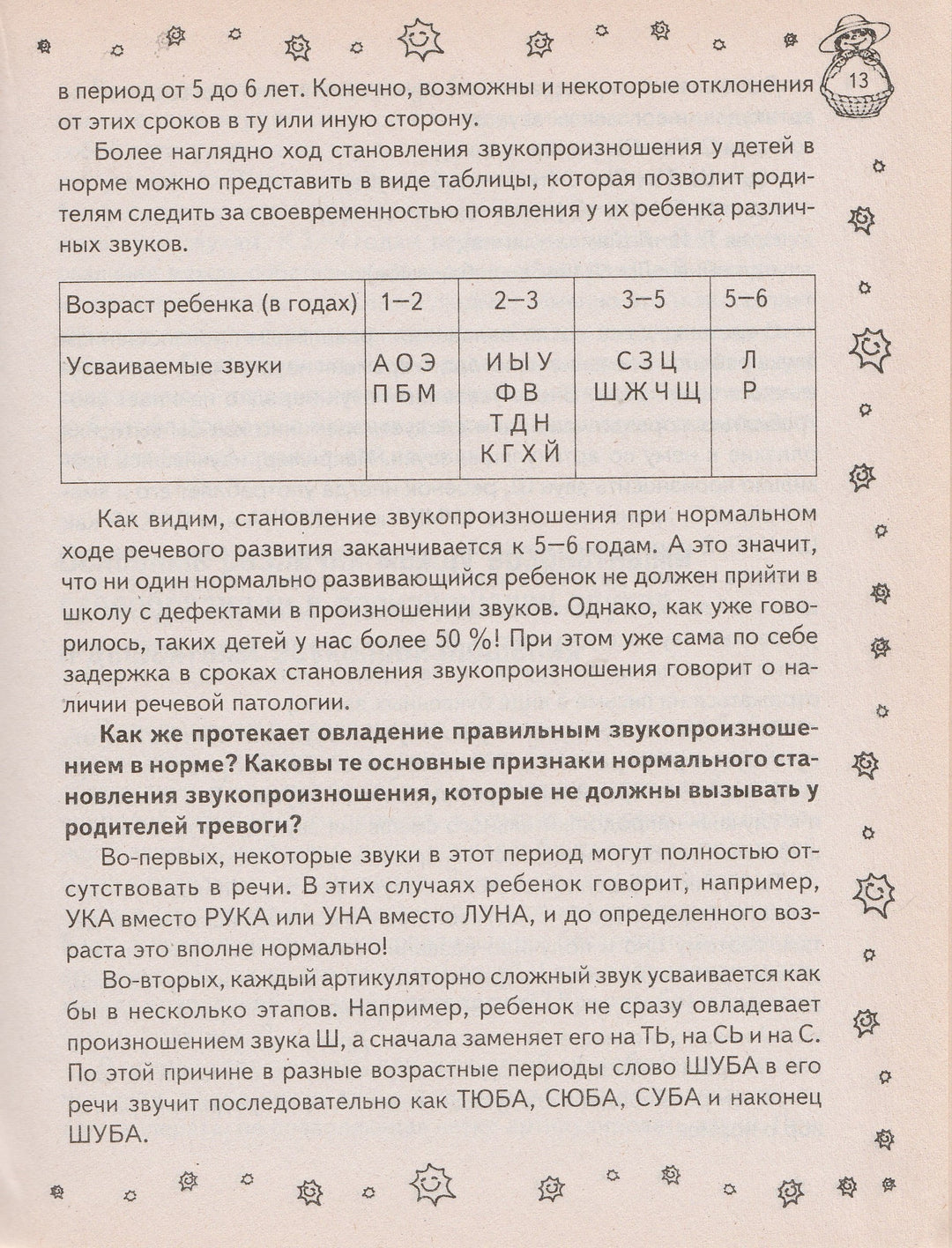 Домашний логопед. Легкий способ научится правильно говорить и писать. Дефекты произношения. Дислексия. Дисграфия.-Парамонова Л.-АСТ-Lookomorie