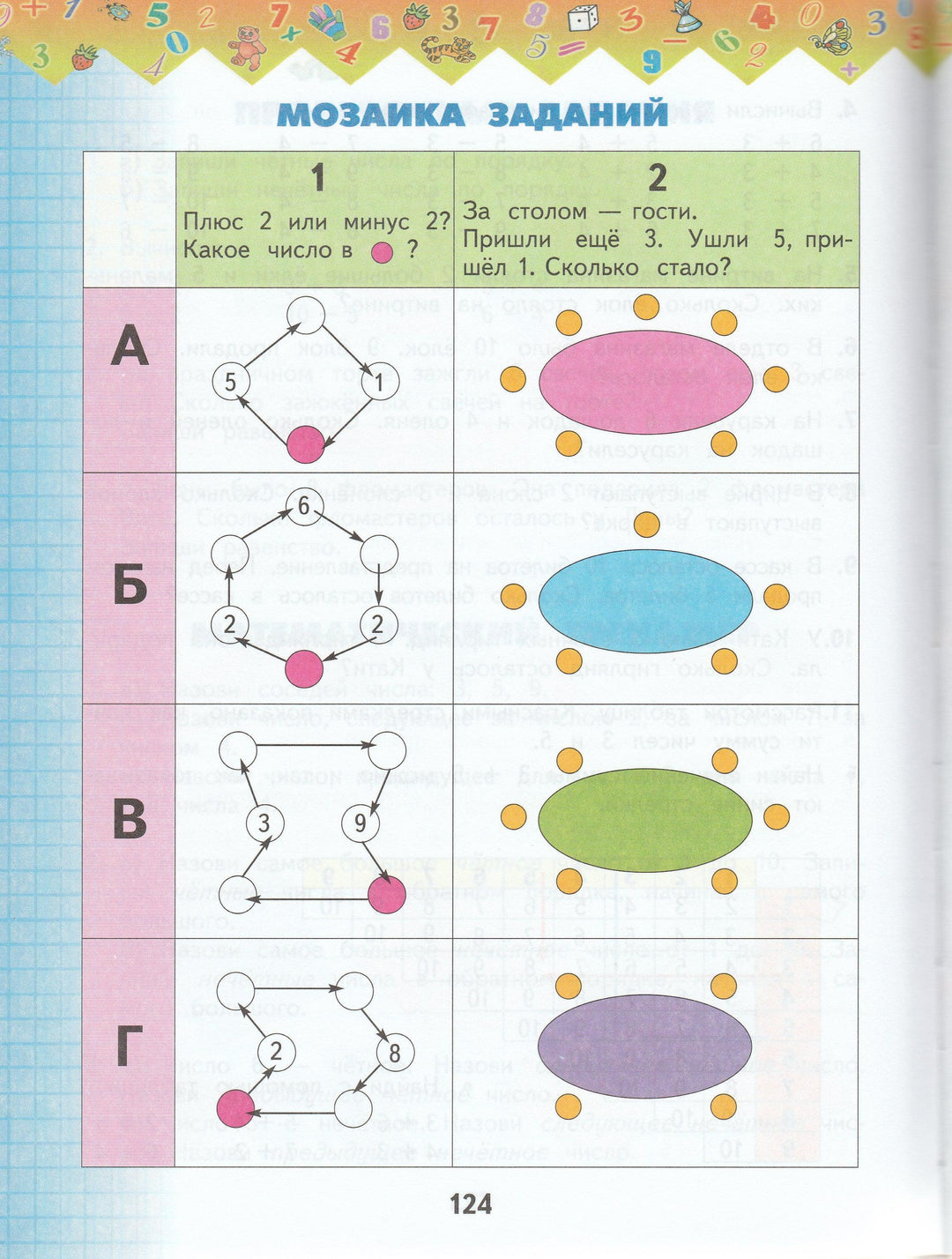 Математика 1 Класс. Учебник. Часть 1