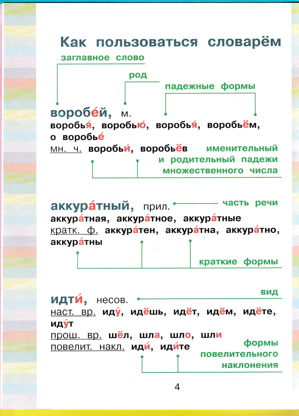 Мой Первый Орфографический Словарь Русского Языка 1-4 классы-Тихонова М.-Аст-Lookomorie