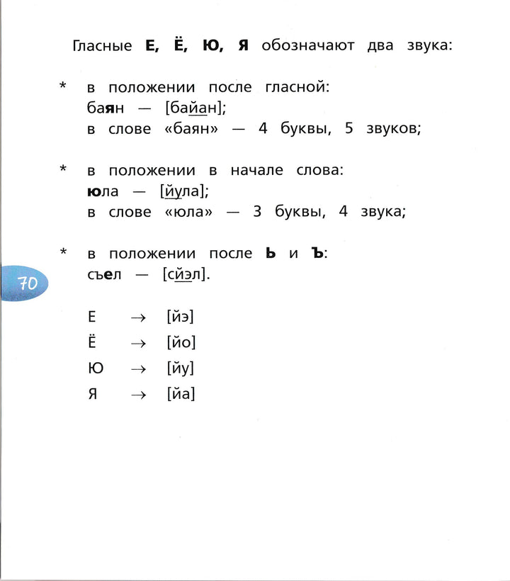 Букварь для малышей 4-6 лет-Алексеев Ф.-АСТ-Lookomorie