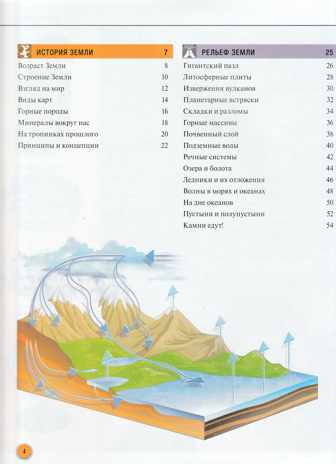 Энциклопедия школьника. Земля-Ортега О.-Махаон-Lookomorie