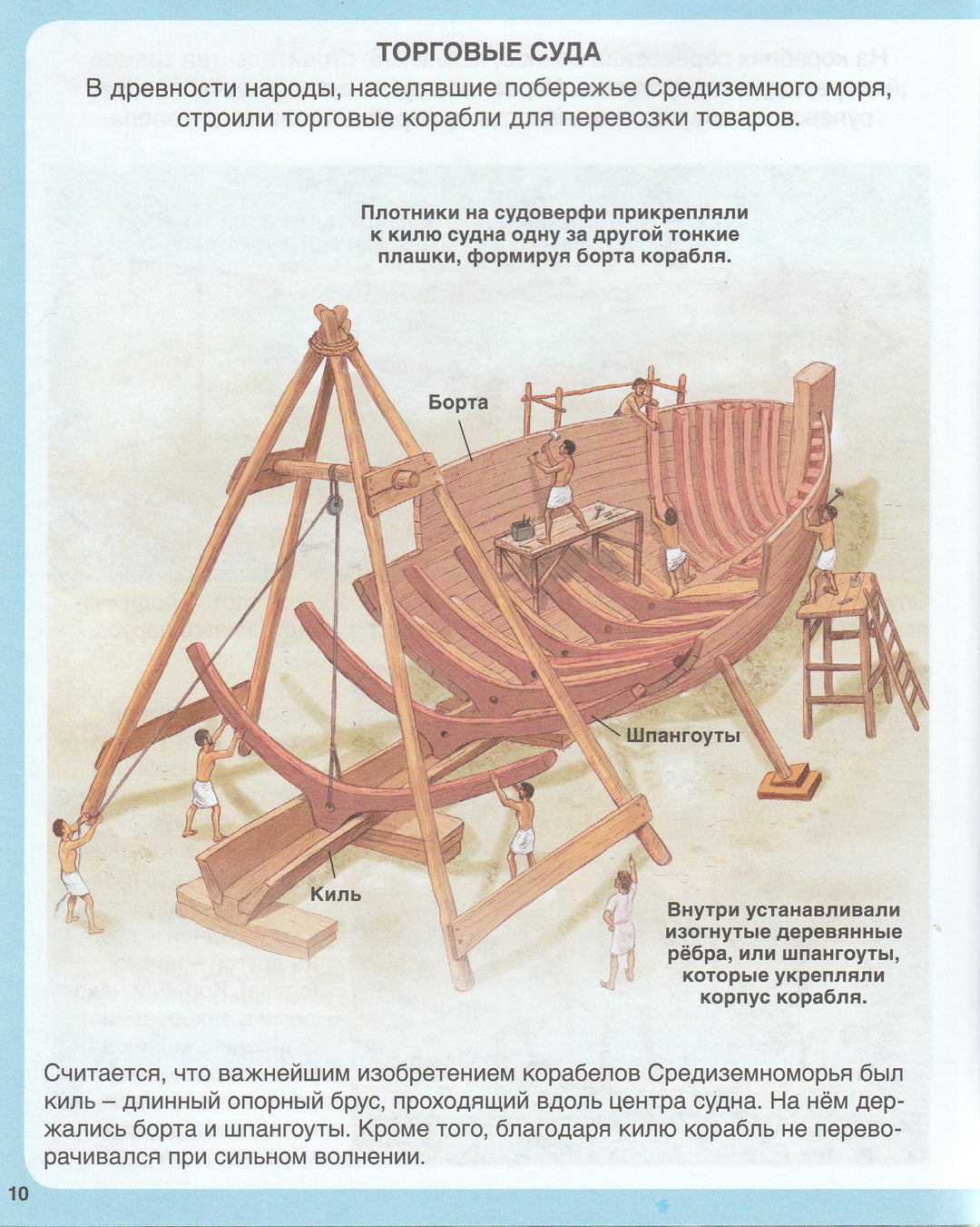 Корабли. Твоя первая энциклопедия-Коллектив авторов-Махаон-Lookomorie