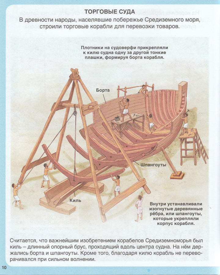 Корабли. Твоя первая энциклопедия-Коллектив авторов-Махаон-Lookomorie