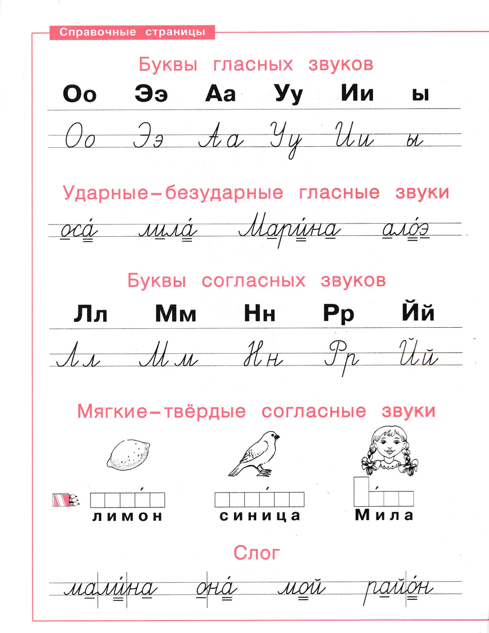 Тетрадь по письму. 1 класс. № 2-Нечаева Н.-Издательский дом "Федоров"-Lookomorie