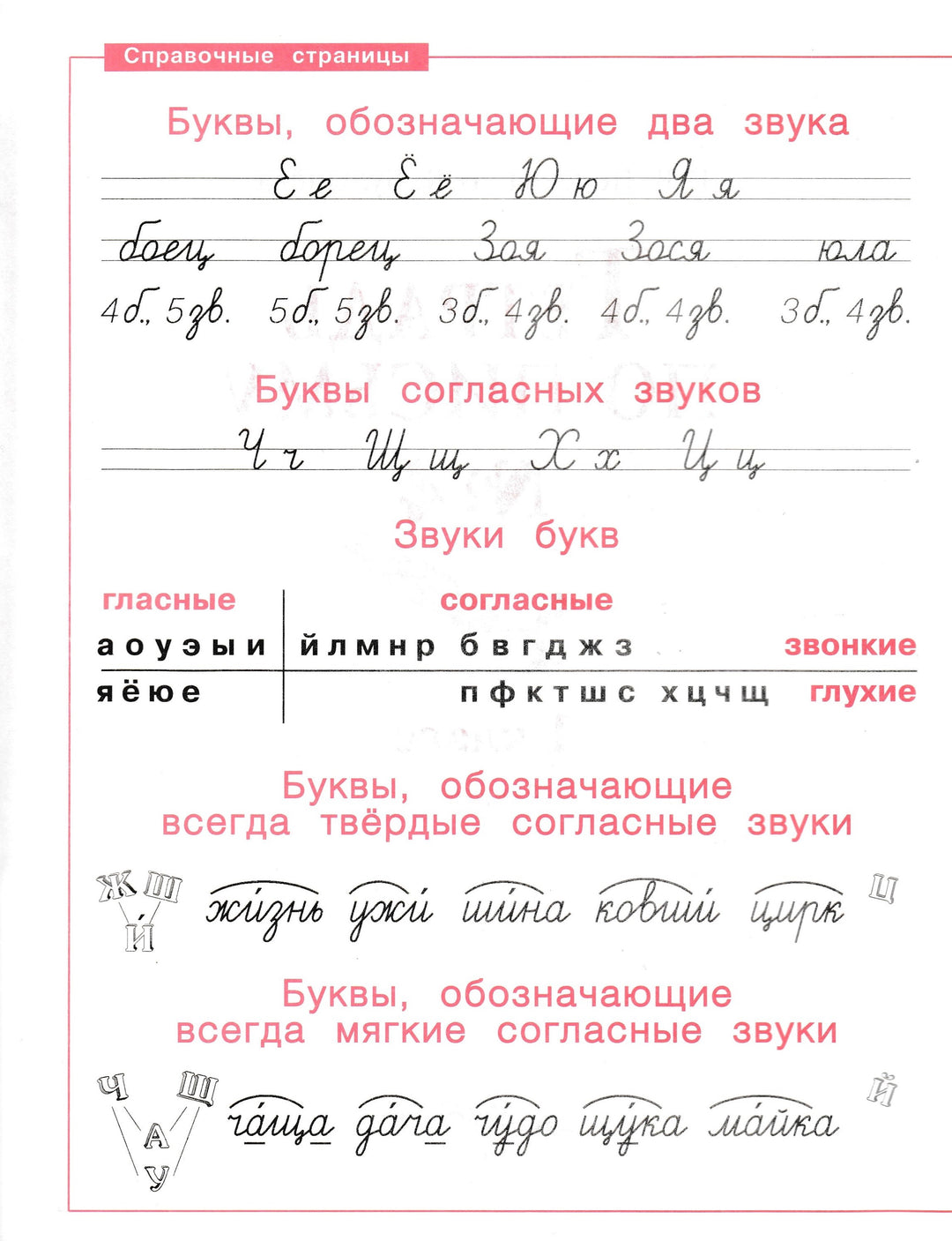 Тетрадь по письму. 1 класс. № 4-Коллектив авторов-Просвещение-Lookomorie