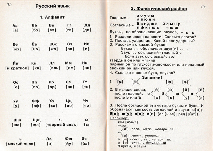 Шклярова Т. Памятки. Русский язык. Математика 1-5 классы-Шклярова Т.-Грамотей-Lookomorie