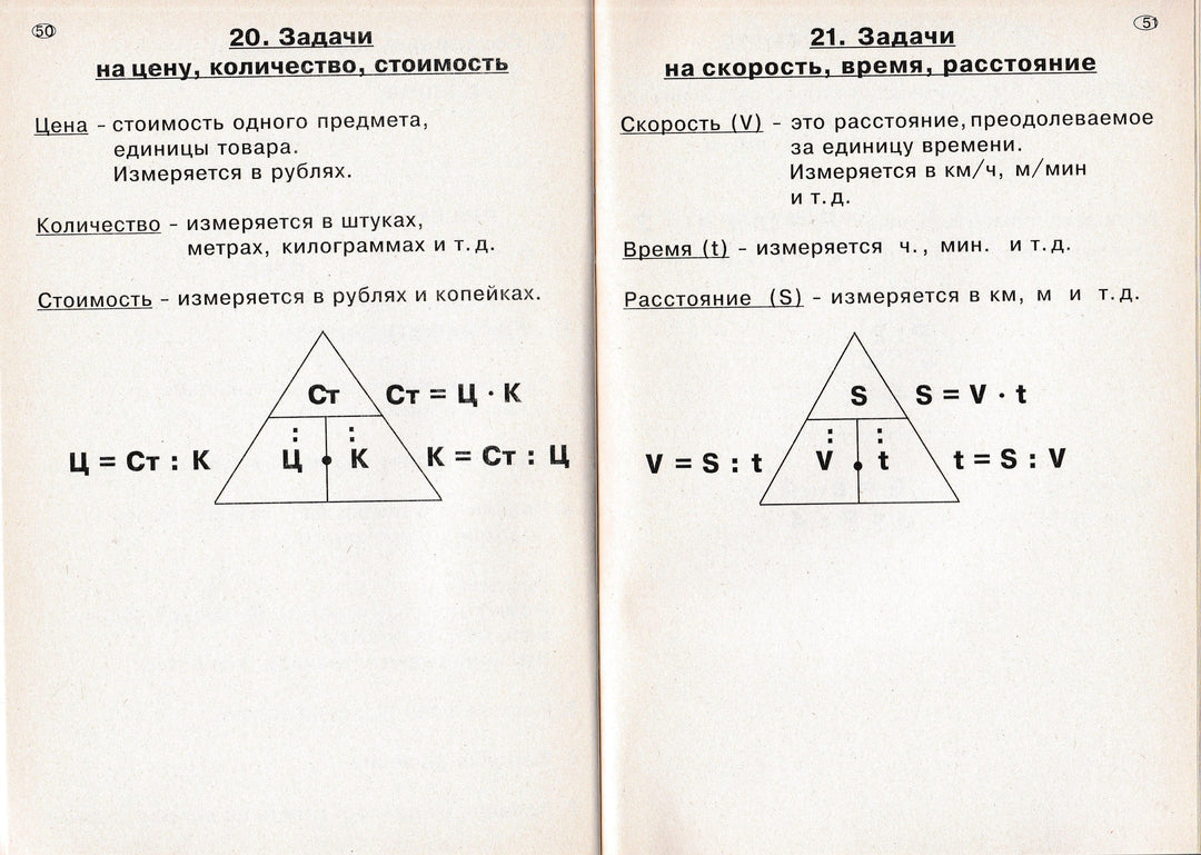 Шклярова Т. Памятки. Русский язык. Математика 1-5 классы-Шклярова Т.-Грамотей-Lookomorie