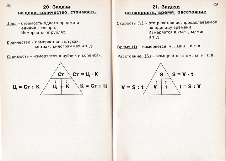 Шклярова Т. Памятки. Русский язык. Математика 1-5 классы-Шклярова Т.-Грамотей-Lookomorie