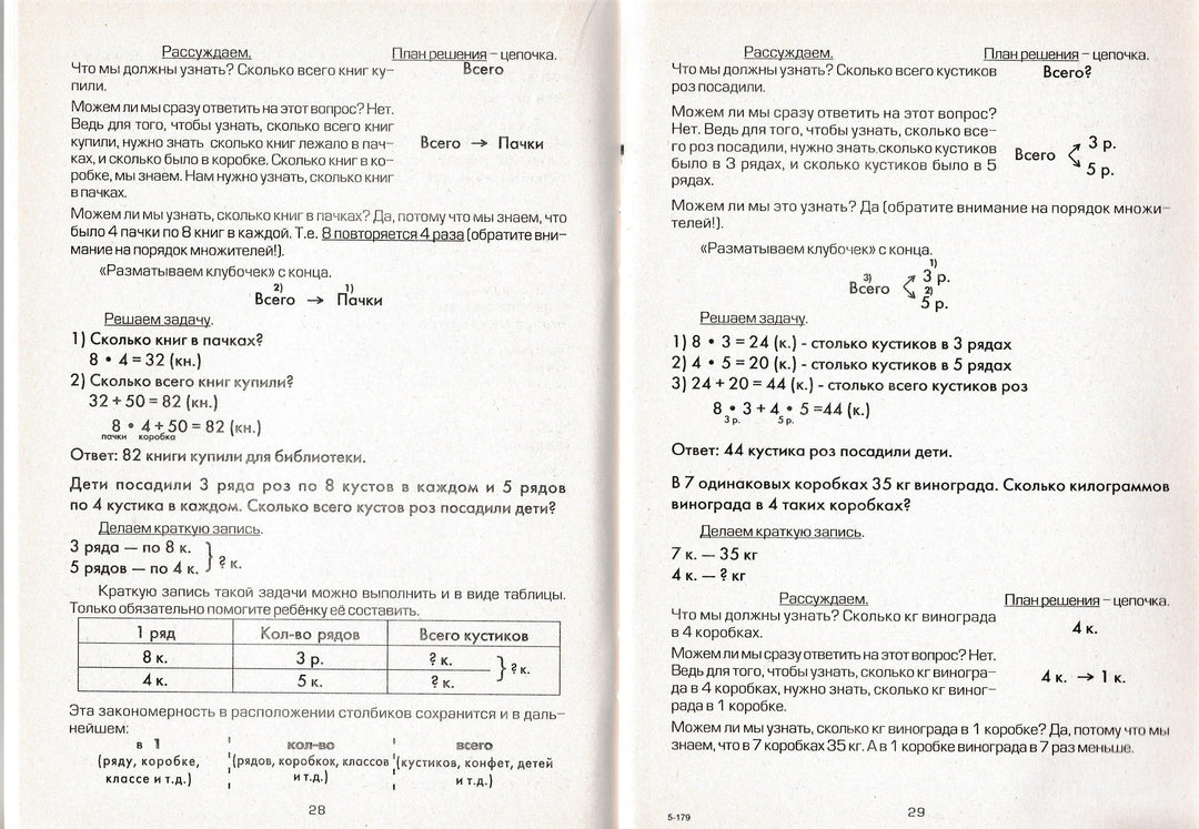 Шклярова Т. Как научить Вашего ребенка решать задачи 1-6 классы-Шклярова Т.-Грамотей-Lookomorie