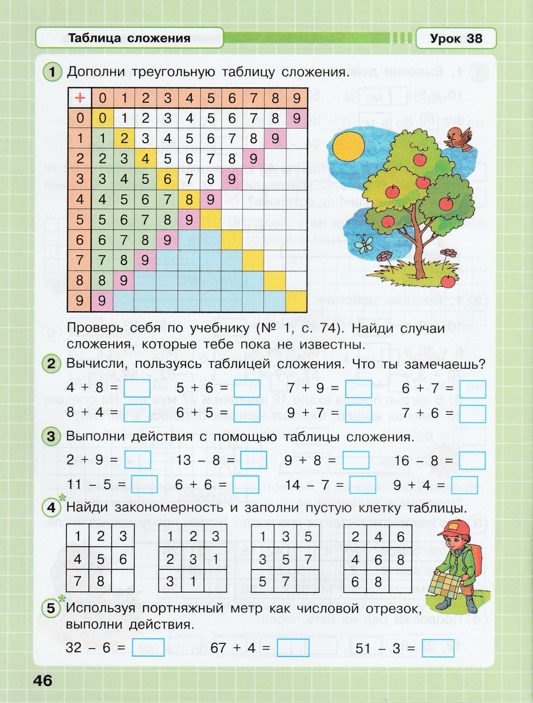 Петерсон Л. Математика 1 класс. Рабочая тетрадь в 3-х частях. Комплект-Петерсон Л.-Бином. Лаборатория знаний-Lookomorie