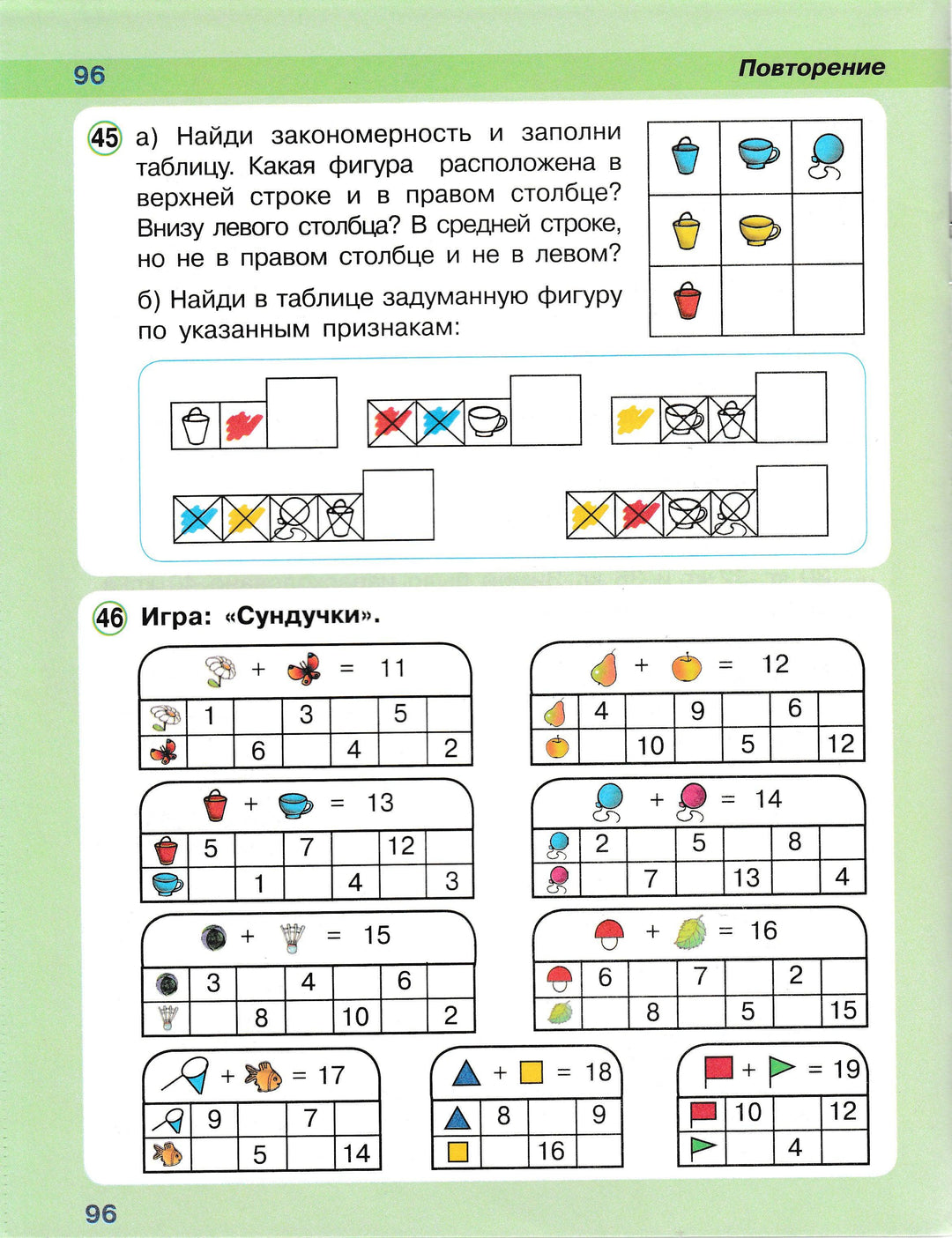 Петерсон Л. Математика 1 класс. Учебное пособие. Комплект в 3-х частях-Петерсон Л.-Бином. Лаборатория знаний-Lookomorie