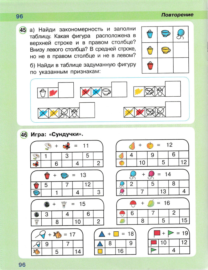 Петерсон Л. Математика 1 класс. Учебное пособие. Комплект в 3-х частях-Петерсон Л.-Бином. Лаборатория знаний-Lookomorie