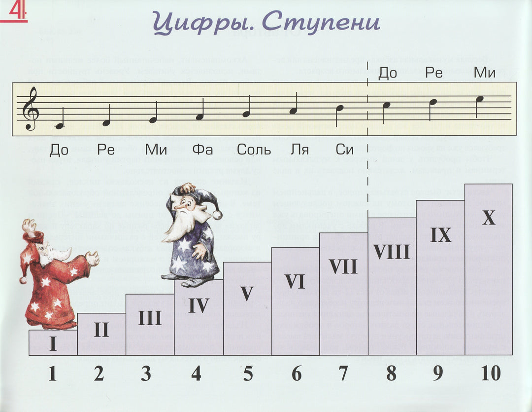 Веселая музыкальная азбука в картинках, нотах, буквах, цифрах-Толкунова Е.-Музыка-Lookomorie